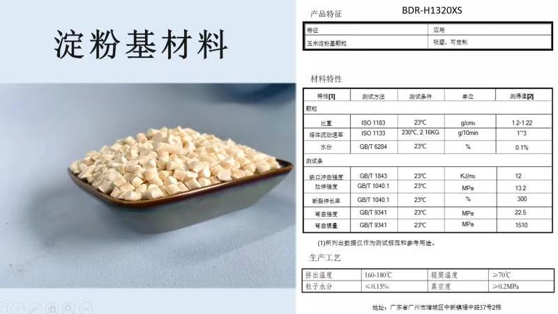 新品上市|可降解玉米淀粉吸塑餐盒,环保又安全